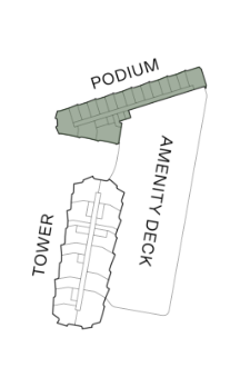Podium Orientation