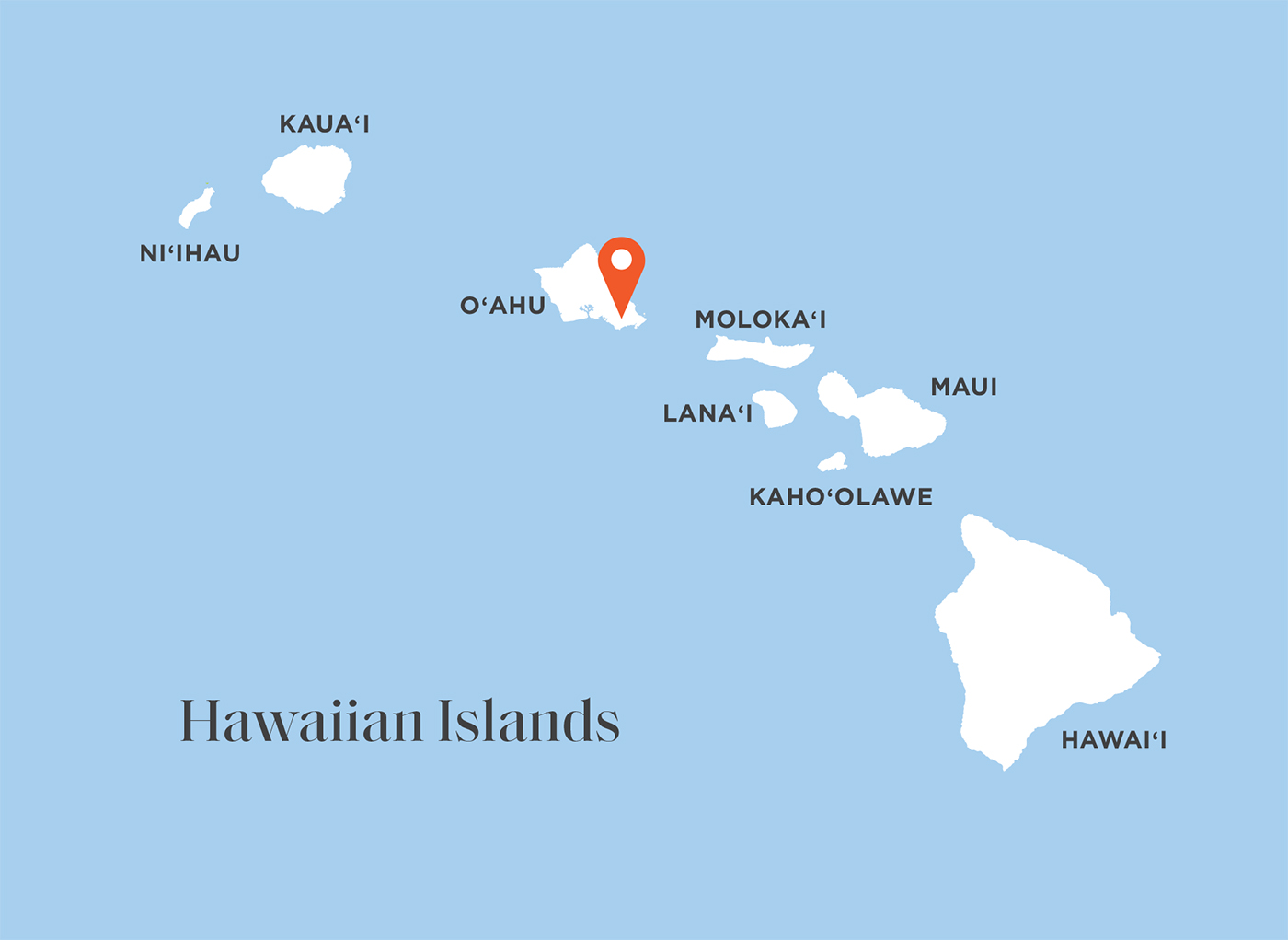 Hawaiian Islands map
