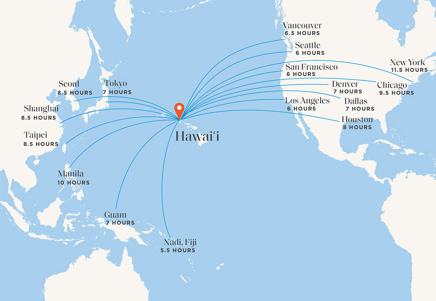 Flight routes to Hawaii map